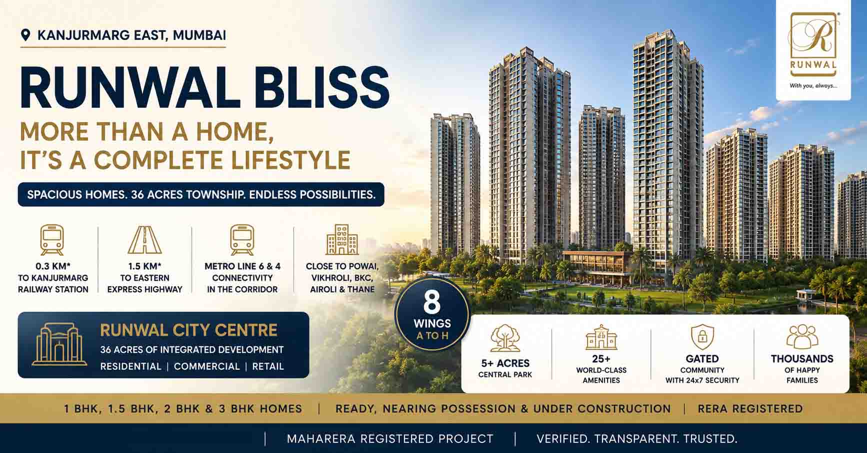 Kanjurmarg East Property: Runwal Avenue, Bliss & Meadows