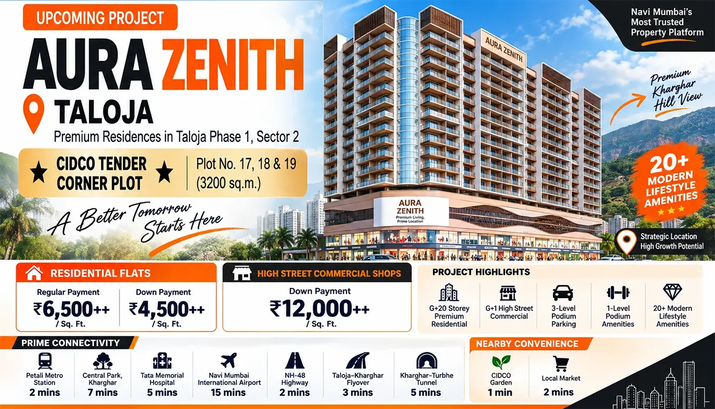 Aura Zenith Taloja