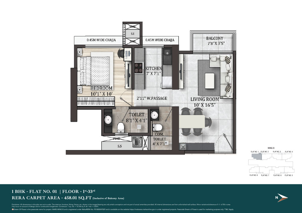 Passcode Mega Deal Powai