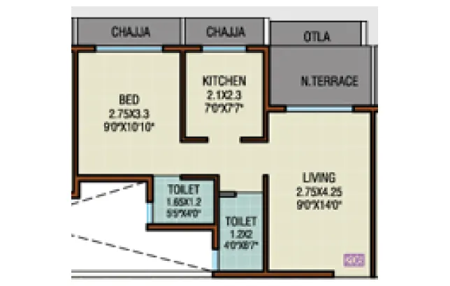 Om Group Codename Natures Gift Taloja
