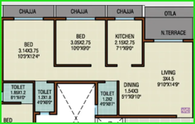 Om Group Codename Natures Gift Taloja