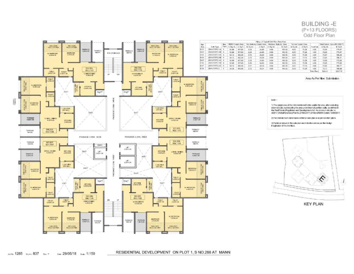 Kohinoor Famville Hinjewadi