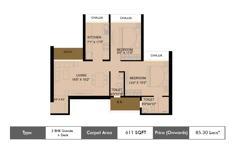 Satyam Regents Park