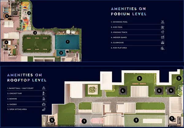 Kalpavruksha Oneness Taloja