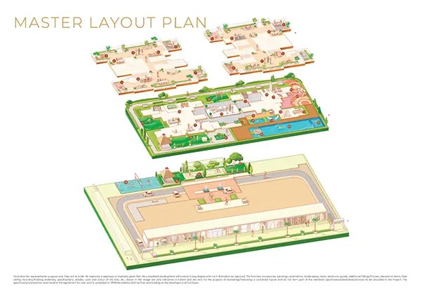 Godrej Eternal Palms