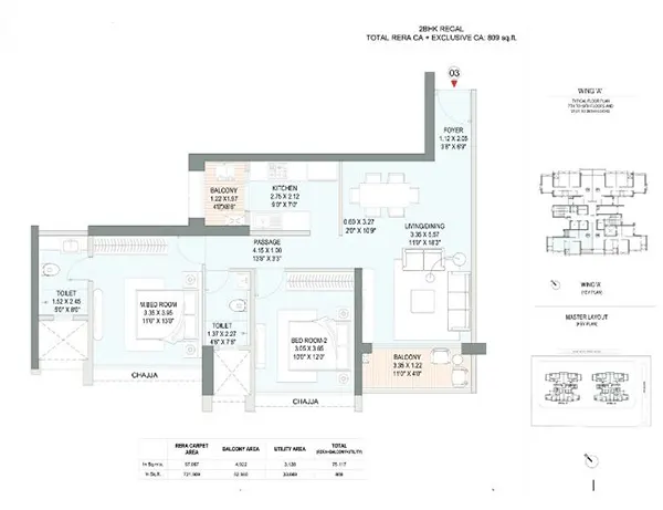 Godrej Eternal Palms