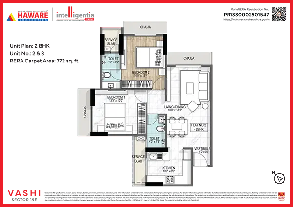 Haware Intelligentia Centroid