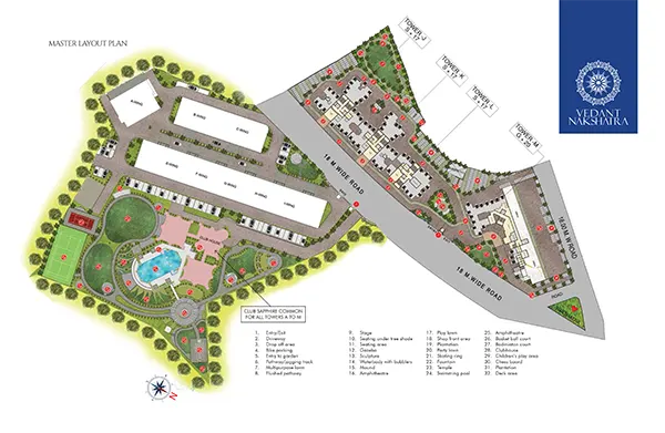 Tharwani Vedant Nakshatra