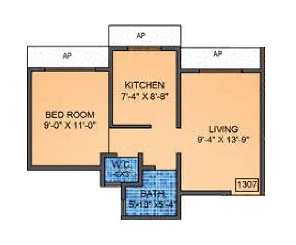 Tharwani Vedant Nakshatra