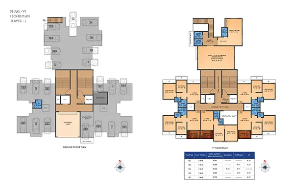 Tharwani Vedant Nakshatra