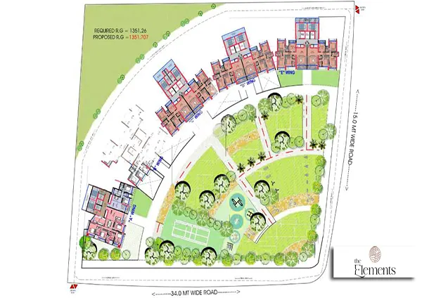 TPV Gami The Elements Master Plan