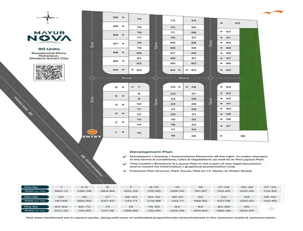 Mayur Nova Dholera Master Plan