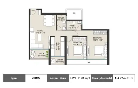 Sky Reserve The Sanctuary New Palm Beach floor plan