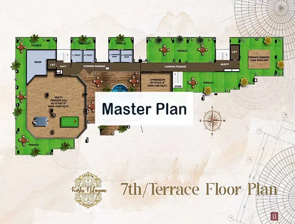 Aditri Kashi Nilayam Master Plan