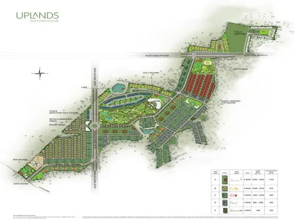 Arvind Uplands 3.0 Ahmedabad Master Plan