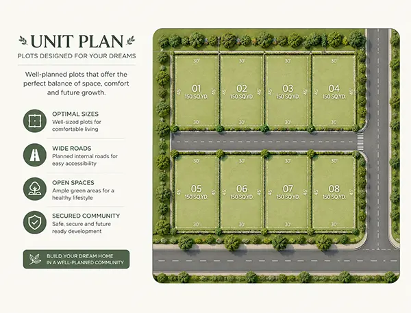 Arvind Metal Plots Ahmedabad floor plan