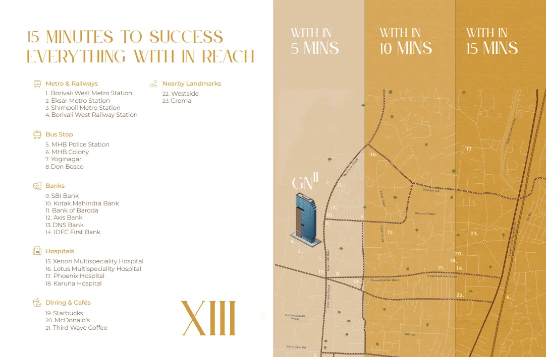 Goyal Nrupa Square Borivali gallery image 5