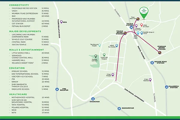 Om Group Codename Natures Gift Taloja Location Map