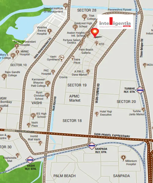 Haware Intelligentia Centroid Location Map