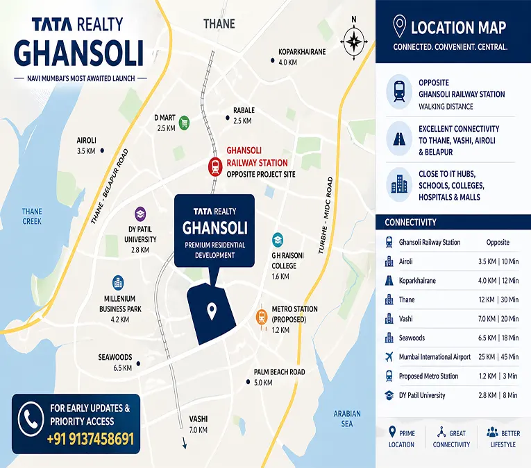 Tata Realty Ghansoli Location Map
