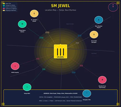 SM Jewel Taloja Location Map