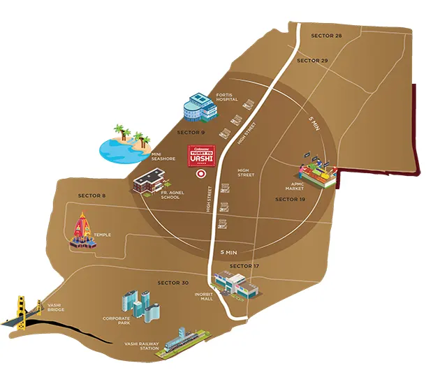 Arihant Advika Location Map