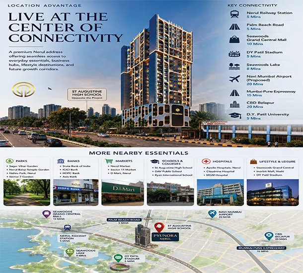 Pyunora Nerul Sector 11 Location Map