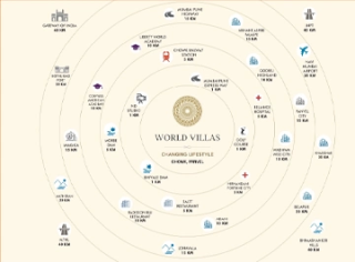 Arihant World Villas Panvel Location Map