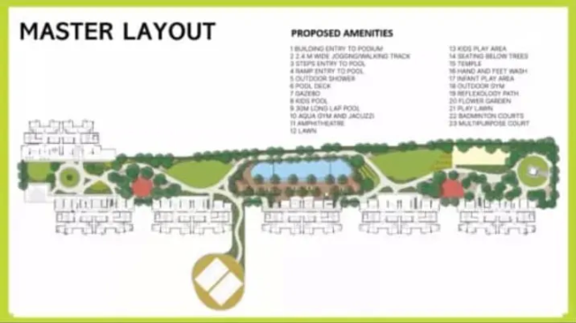 Runwal Avenue Kanjurmarg Master Plan