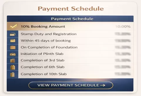 Ruparel Mulund East payment schedule