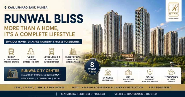 Kanjurmarg East Property: Runwal Avenue,...