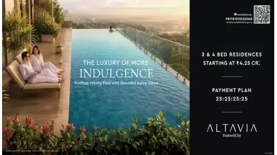 Sunteck Goregaon West