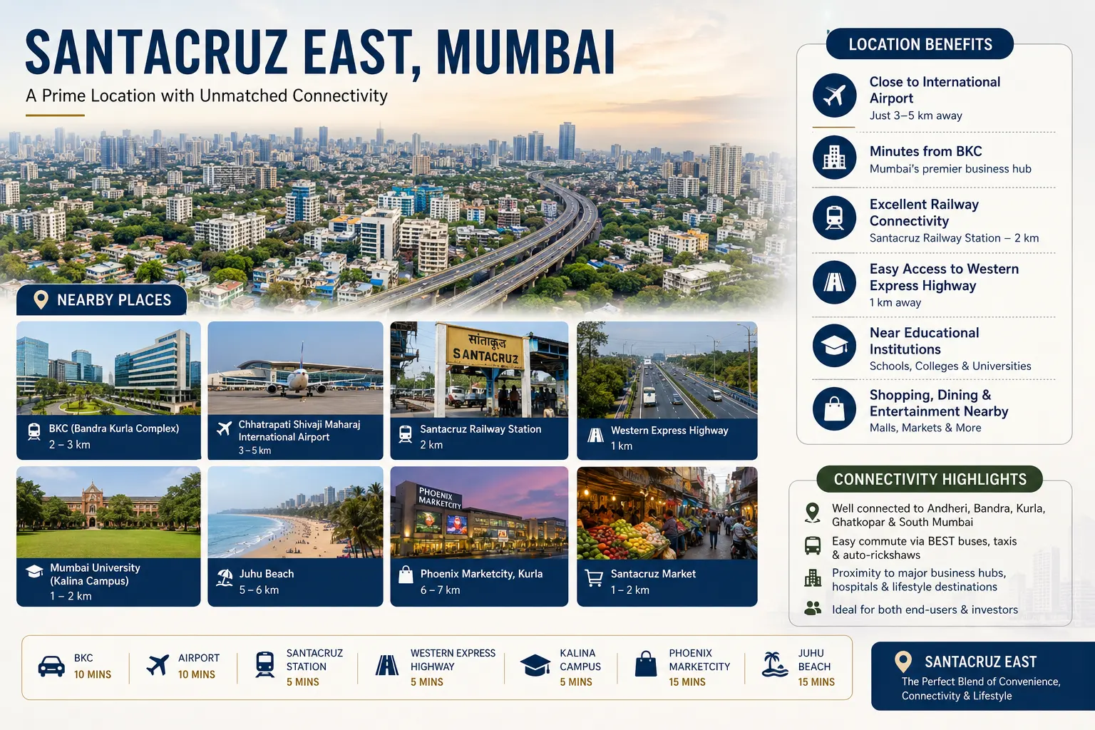 Shapoorji Nine Arcs Santacruz – Premium Mumbai Living With Skyline Advantage